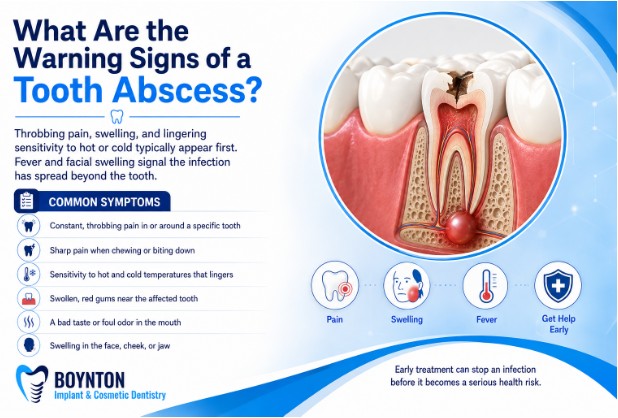 Den2 1 What Are the Warning Signs of a Tooth Abscess?