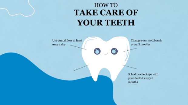 Den4 Use an Emergency Dental Kit