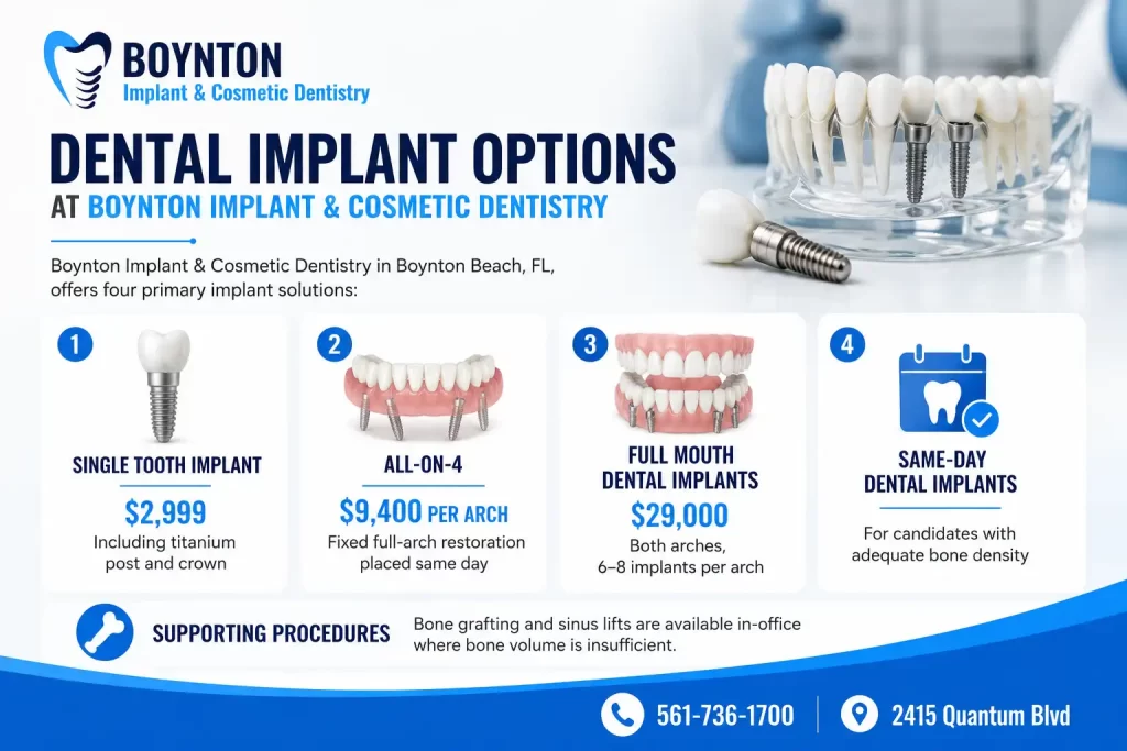 Dental Implant Options At Boynton Implant Cosmetic Dentistry 1024x683 Dental Implant Options at Boynton Implant & Cosmetic Dentistry
